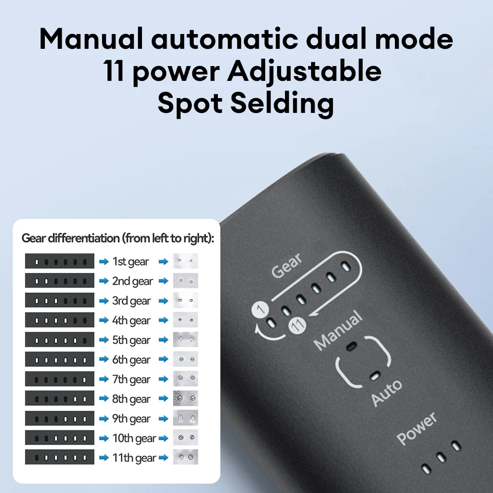 Awithz Portable Battery Spot W - Spot Welder 18650 Battery Pack ulasan dan harga