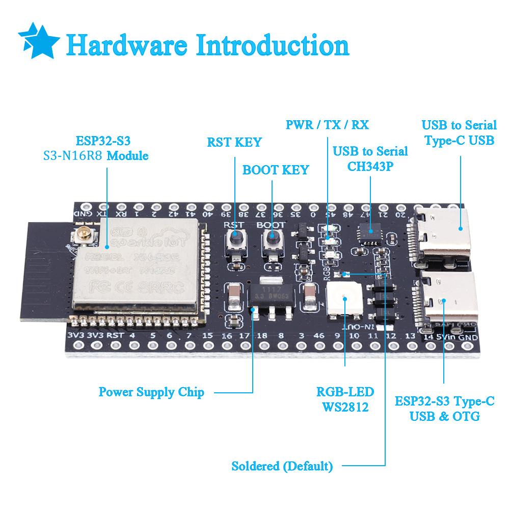 New ESP32 S3 Development Board - Esp32 S3 Development Board Lot ulasan dan harga